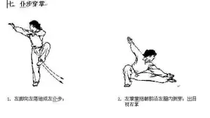 五步拳(武术拳种)
