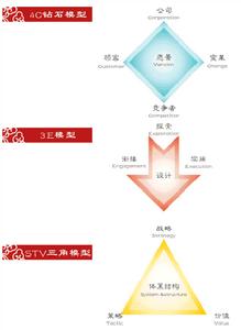国际市场细分(市场细分概念在国际营销中的运用)