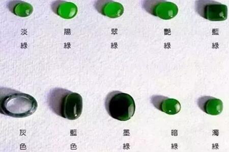 选购颜色佳的翡翠