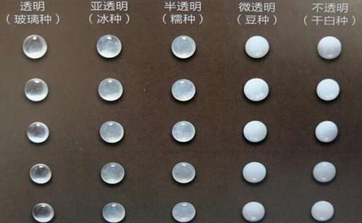 无色翡翠透明度分级样品