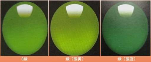翡翠绿色色调分级