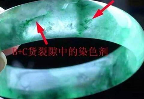 B+C货裂隙中的染色剂