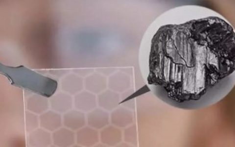 【石墨烯原材料是什么】石墨烯原材料是啥东西