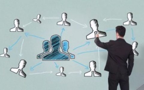 如何管理公司员工,怎么管理公司员工