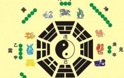 人地二格无凶数什么意思（人地二格无凶数意思是什么）