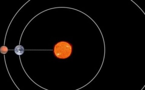 什么是冲日和煞向（啥是冲日和煞向）