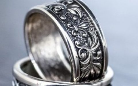 男生戒指戴法有什么含义,男生戒指戴法的含义