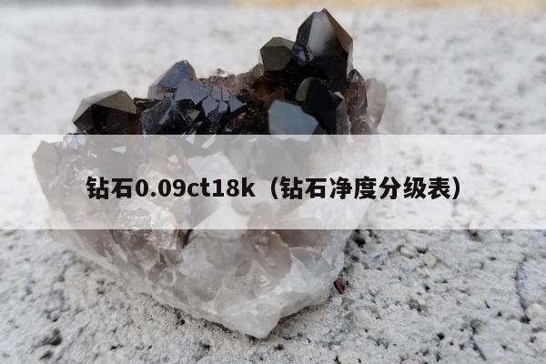 钻石0.09ct18k 钻石净度分级表